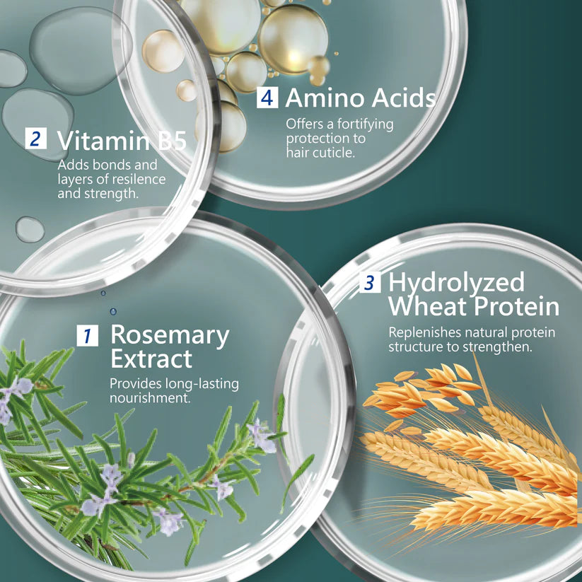 SH-RD Nutra-Therapy Conditioner (3.38oz/100ml)