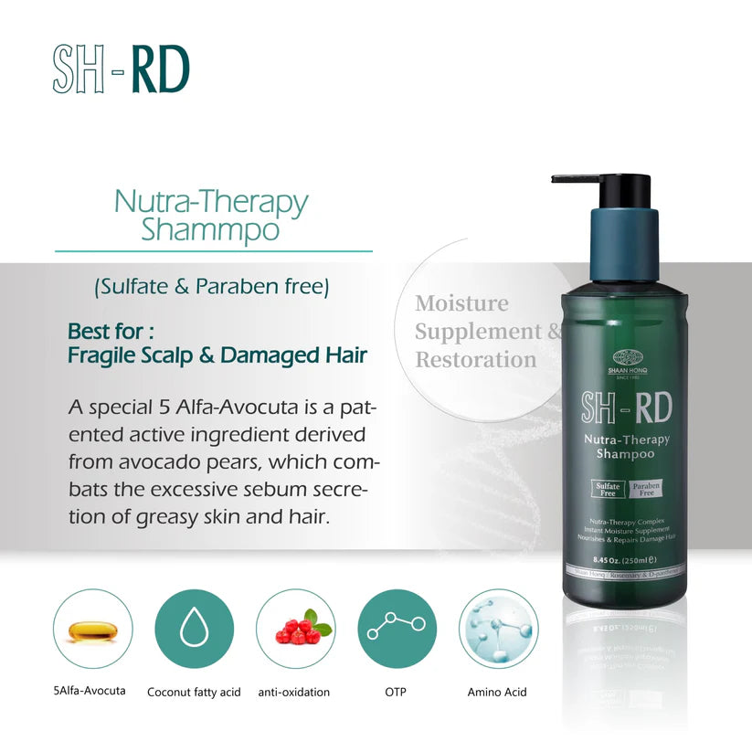 Sh Rd Shampoo SH-RD Nutra-Therapy Shampoo (Sulfate & Paraben free) (8.45oz/250ml)