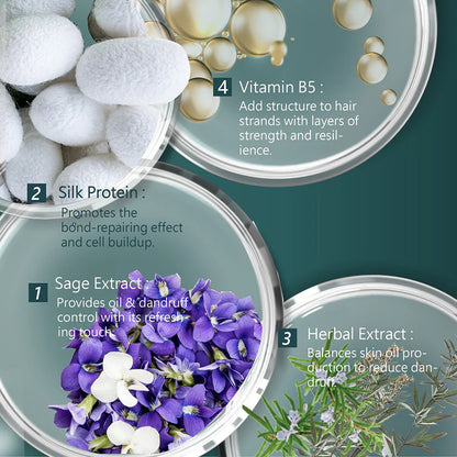 Scalp Purifying Essentials