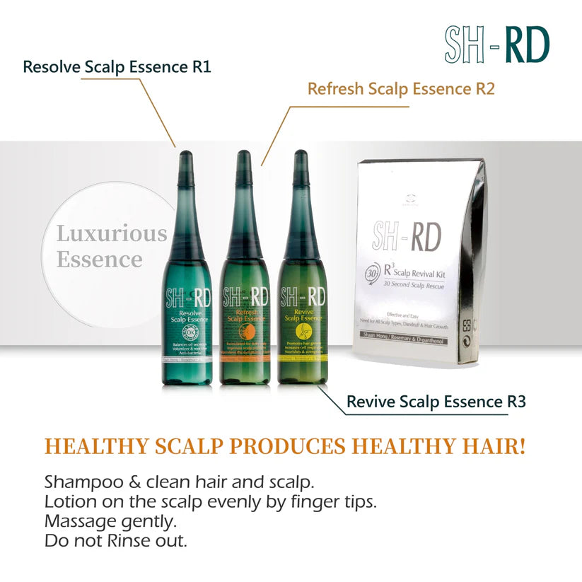 SH-RD Scalp Revival Kit