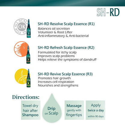 SH-RD Scalp Revival Kit
